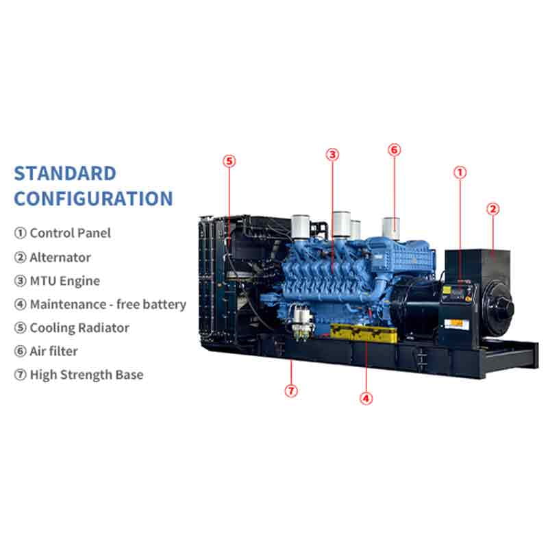 Genset Diesel MTU