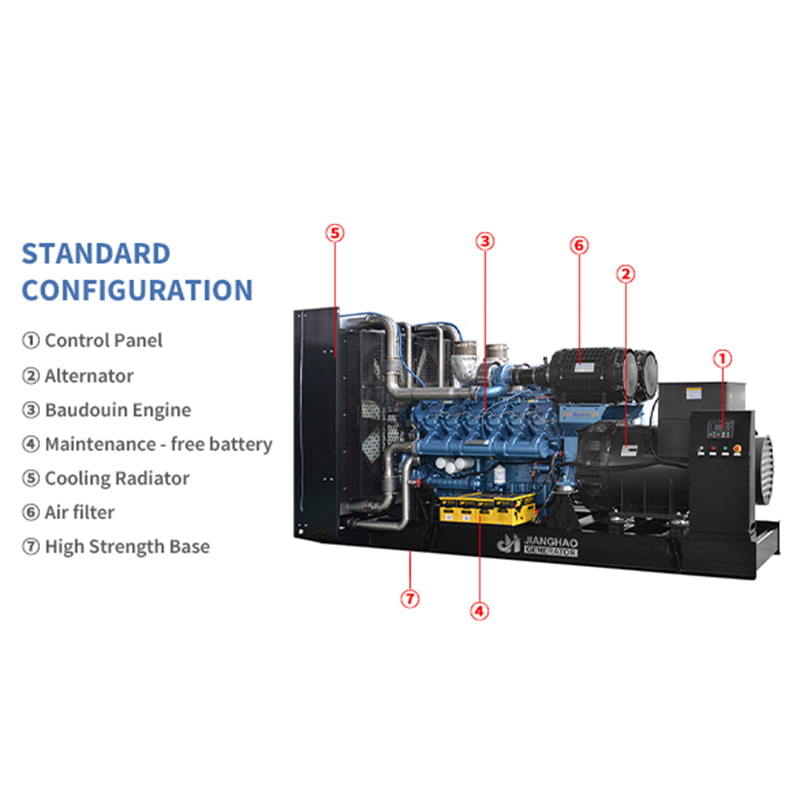 Genset Diesel Baudouin