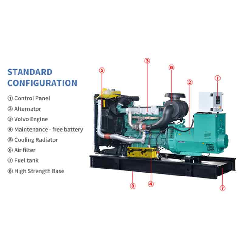 Genset Volvo Diesel