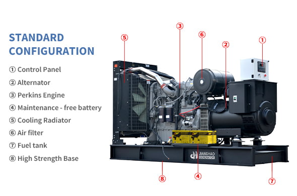Genset Diesel Rangka Terbuka