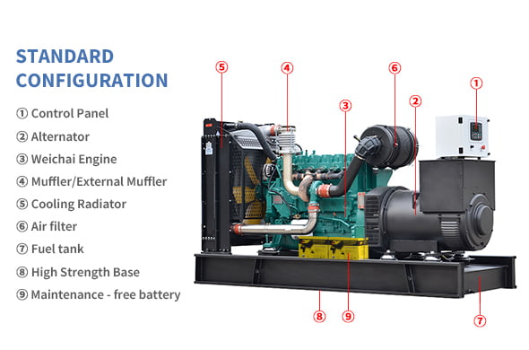 Genset Diesel Rangka Terbuka