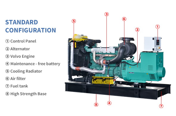 Genset Diesel Rangka Terbuka