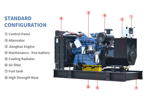 Genset Diesel Rangka Terbuka